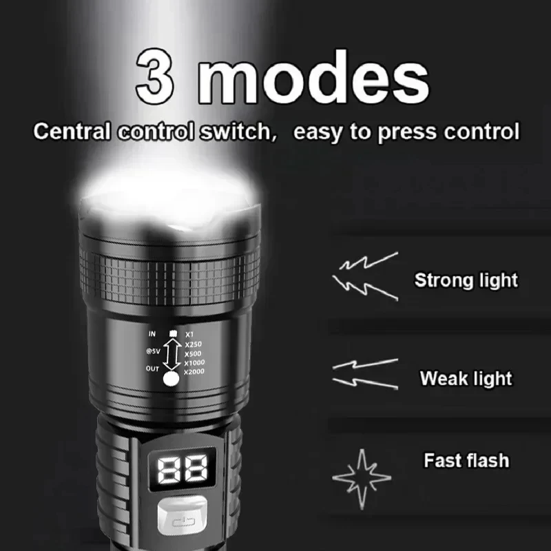 Linternas Led superbrillantes  - Outdoor Adventure Trips reseña y precio